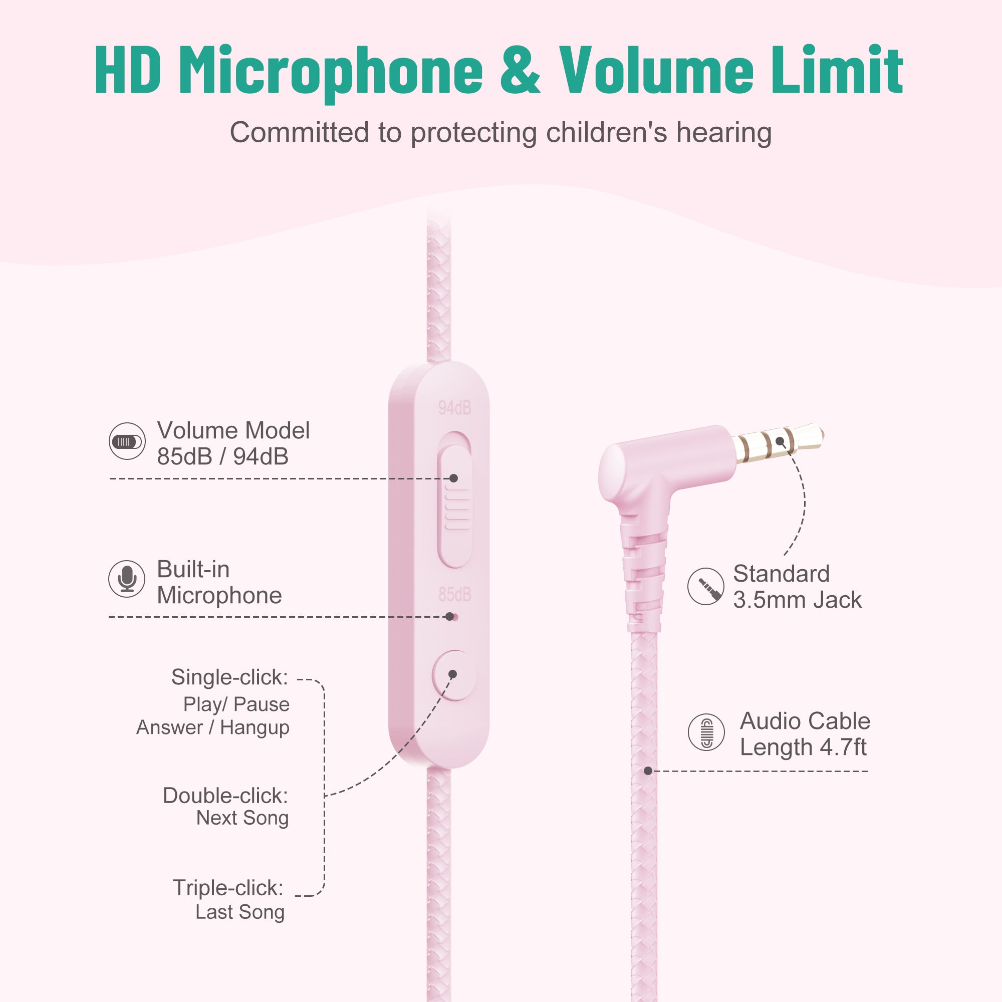 Rockpapa Share 1 Wired Headphones with Microphone & Share Port & Volume Limiting for Kids Adults
