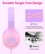 rockpapa Kids Headphones, Wired Headphones for Kids with Microphone, 85/94dB Volume Limiter Head Phones for Girls Boys, Foldable Headphone for School Tablet Laptop