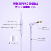 rockpapa L22 Wired Headphones for Kids Girls Boys Women with Microphone, Foldable 3.5mm Corded Headphones for School Chromebooks Tablet Laptop Airplane