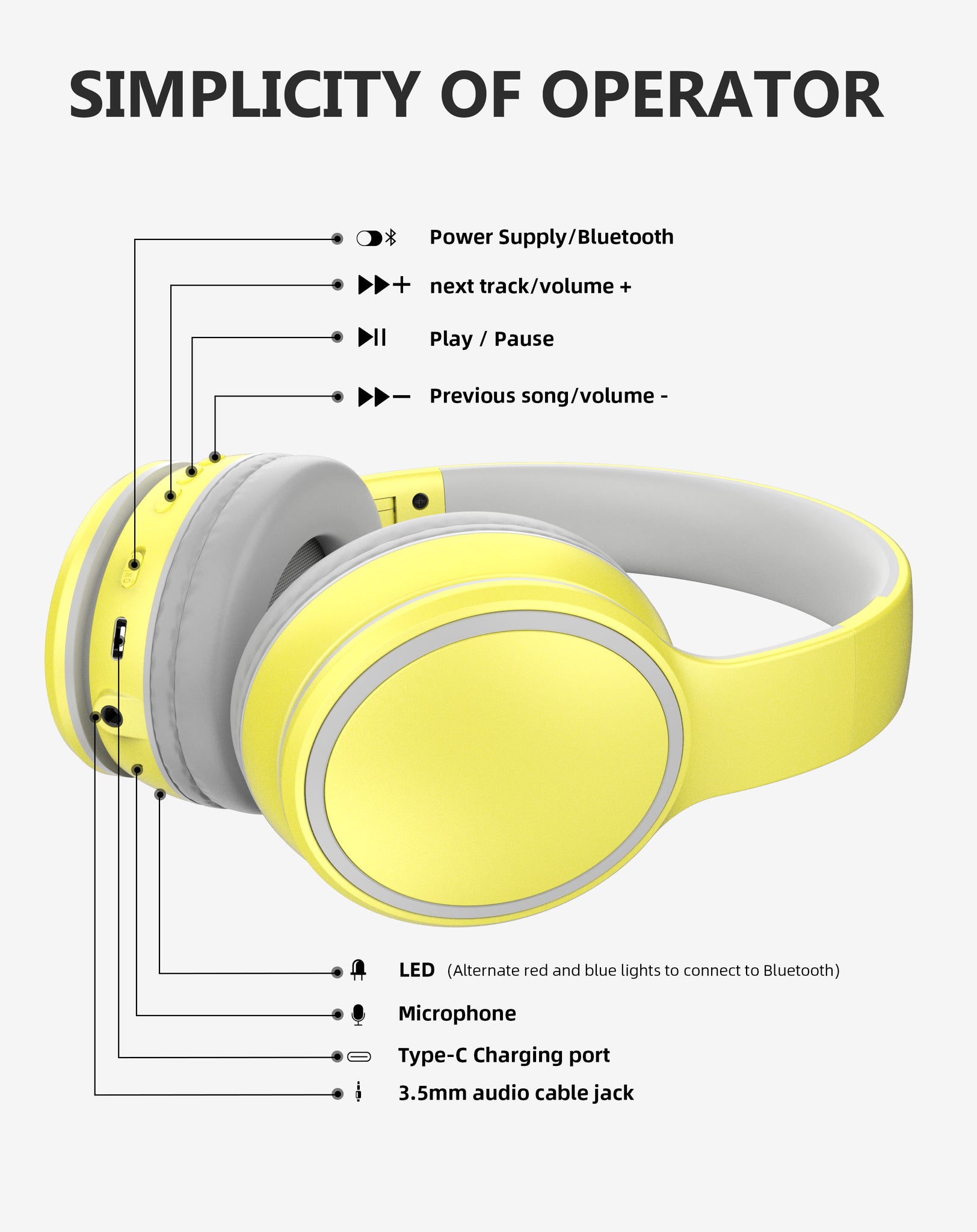 Rockpapa E9 Foldable Bluetooth Headphones Wireless with Bag