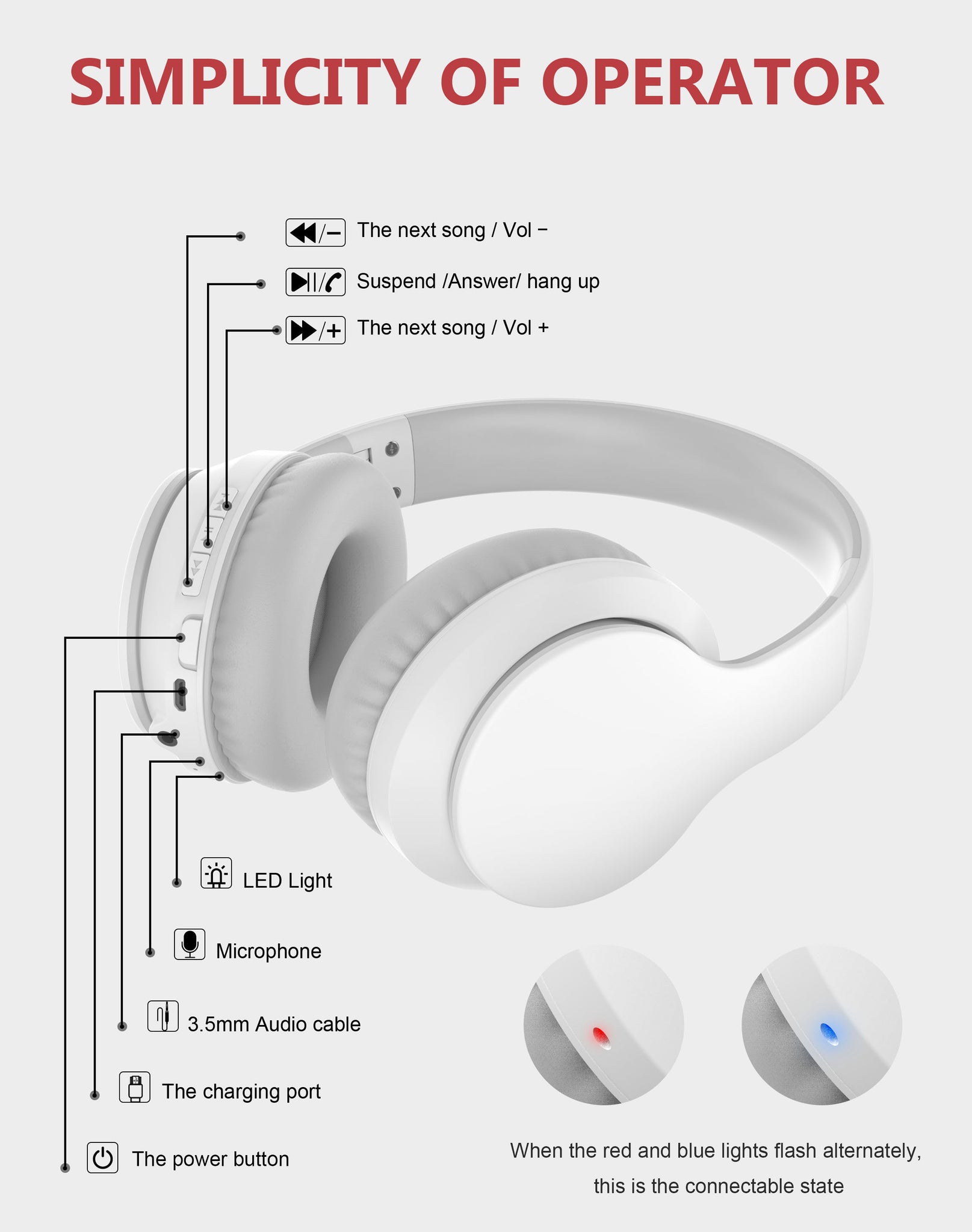 Rockpapa E7 Foldable Bluetooth Headphones Wireless